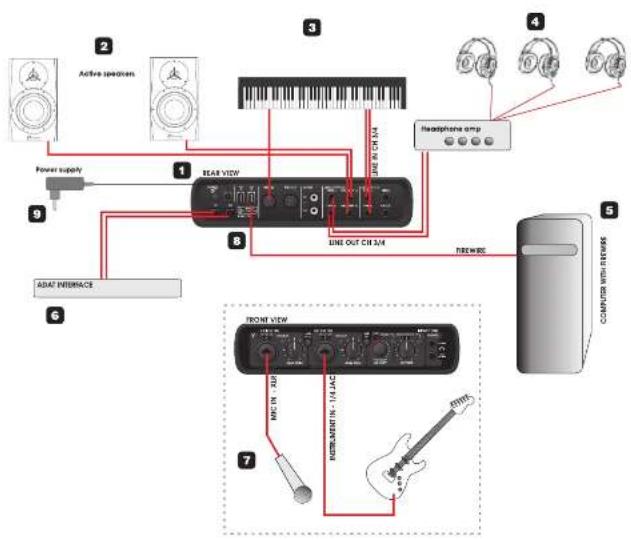 TC ELECTRONIC Impact Twin - EXAMPLE DE CONFIGURATION: "STUDIO" EXAMPLE DE CONFIGURATION: "STUDIO" - 1
