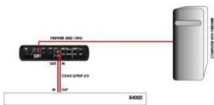 TC ELECTRONIC Impact Twin - EXAMPLE DE CONFIGURATION: "AUTONOME" EXAMPLE DE CONFIGURATION: "EFFET EXTERNE" - 4