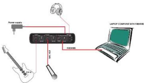 TC ELECTRONIC Impact Twin - EXAMPLE DE CONFIGURATION: "STUDIO MOBILE" EXAMPLE DE CONFIGURATION: "STUDIO MOBILE" - 1