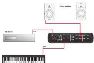TC ELECTRONIC Impact Twin - EXAMPLE DE CONFIGURATION: "AUTONOME" EXAMPLE DE CONFIGURATION: "EFFET EXTERNE" - 1