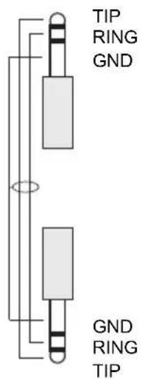 TC ELECTRONIC M350 - FLUX DE SIGNAL - 4