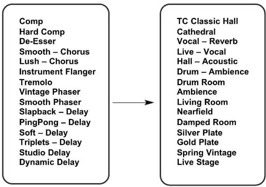 TC ELECTRONIC M350 - INTRODUCTION - 1