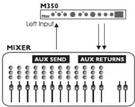 TC ELECTRONIC M350 - CONFIGURATIONS TYPES - 1