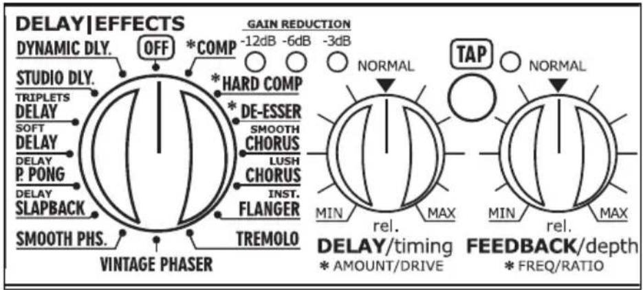 TC ELECTRONIC M350 - bouton EFFECTS BAL. - 1