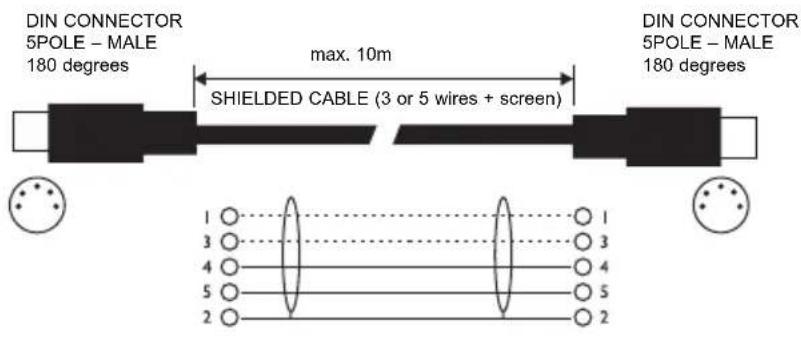 TC ELECTRONIC M350 - FLUX DE SIGNAL - 2