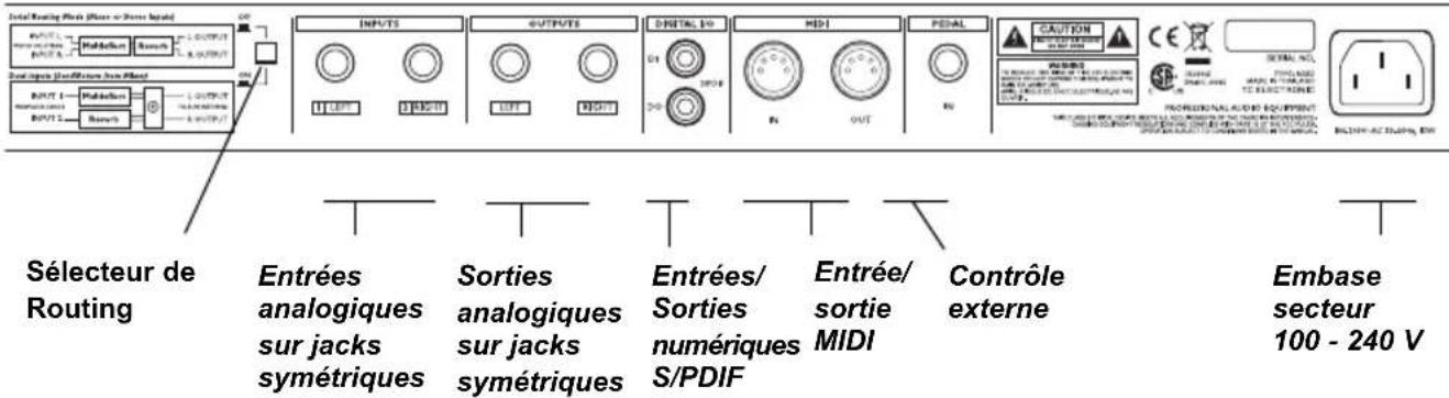 TC ELECTRONIC M350 - FACE ARRIÈRE - 1