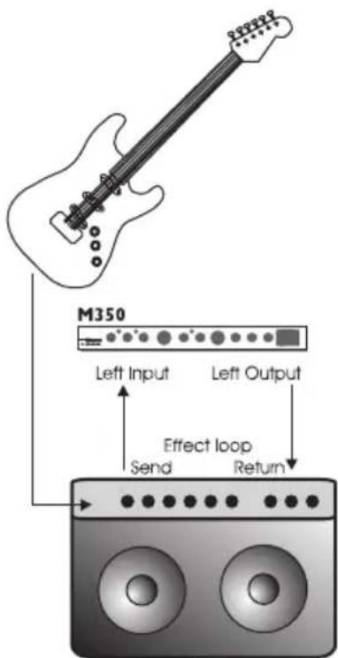 TC ELECTRONIC M350 - CONFIGURATIONS TYPES - 2