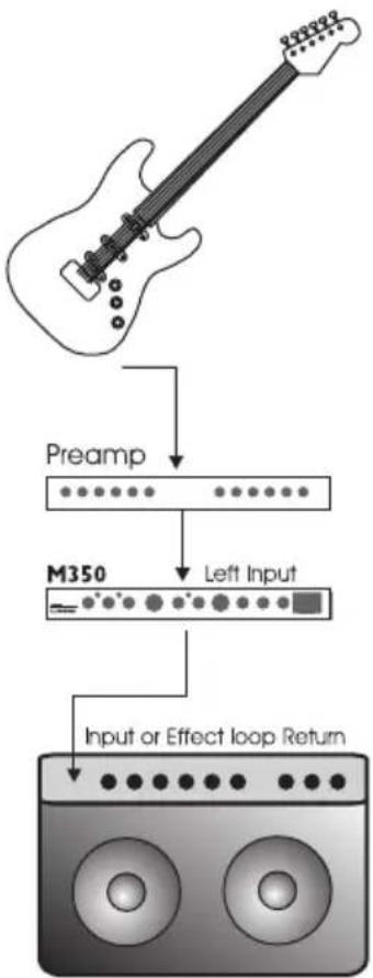 TC ELECTRONIC M350 - CONFIGURATIONS TYPES - 1