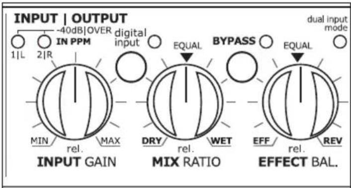 TC ELECTRONIC M350 - SECTION D'ENTRÉE/SORTIE - 1