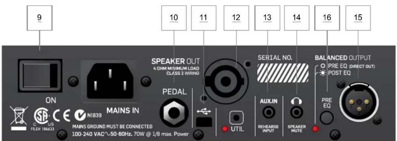 TC ELECTRONIC BG250208 - Opération - panneau arrêté - 1