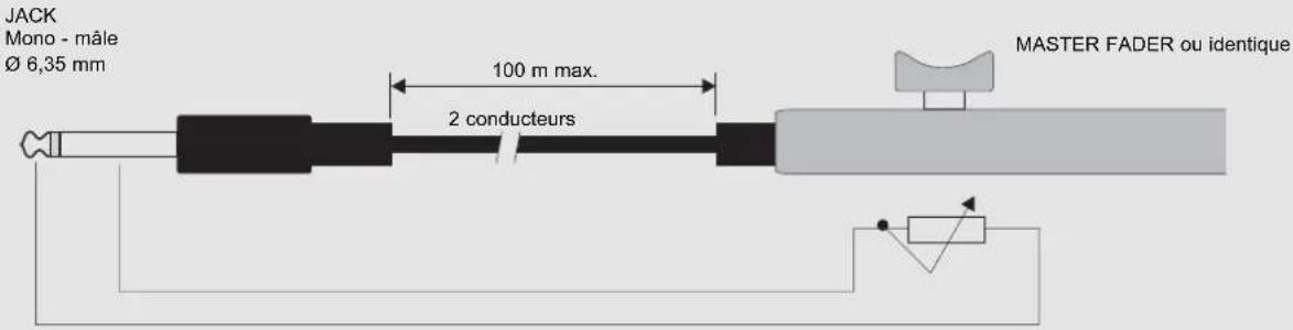 TC ELECTRONIC D22 - ANNEXES Instructions de câblage - 3