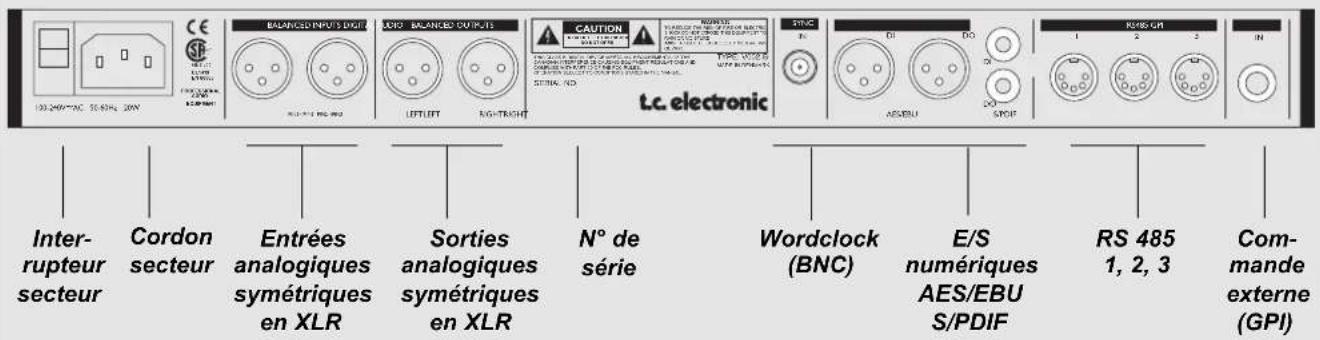 TC ELECTRONIC D22 - FACE ARRIERE - 1