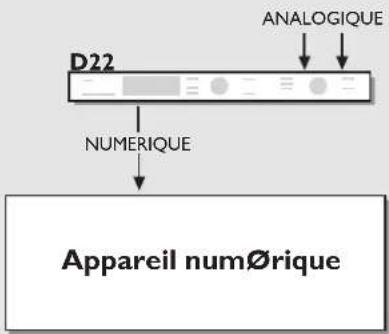 TC ELECTRONIC D22 - CONFIGURATIONS - 2