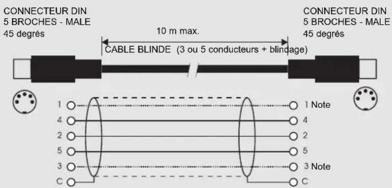 TC ELECTRONIC D22 - ANNEXES Instructions de câblage - 1