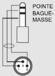 TC ELECTRONIC D22 - ANNEXES Instructions de câblage - 3