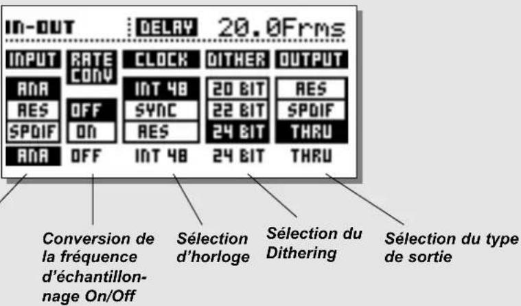 TC ELECTRONIC D22 - CONFIGURATION DES ENTREES/SORTIES - 1