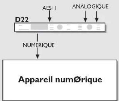 TC ELECTRONIC D22 - CONFIGURATIONS - 3