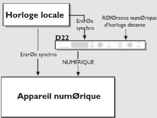 TC ELECTRONIC D22 - SETUPS - 3