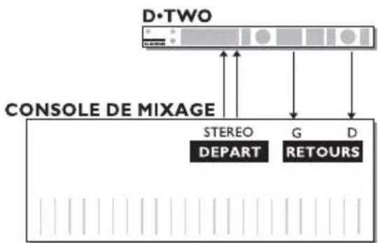 TC ELECTRONIC DTWO - Rhythm mode - 1