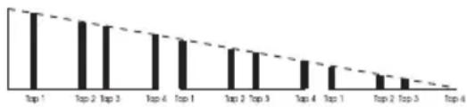 TC ELECTRONIC DTWO - Normal - 1