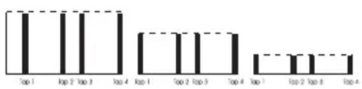 TC ELECTRONIC DTWO - Step - 1