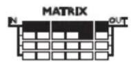 TC ELECTRONIC GMajor 2 - La matrice - 2