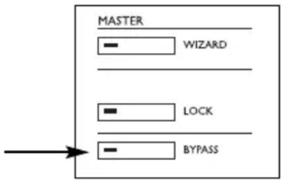 TC ELECTRONIC P2 Level Pilot - Bypass - 1