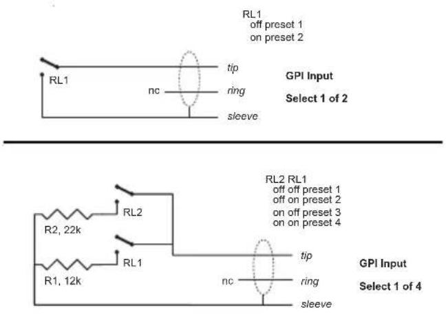 TC ELECTRONIC P2 Level Pilot - SYSTEM - PAGE I/O - 1