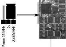 TC ELECTRONIC PowerCore Firewire - Micros contacteurs PowerCore PCI mkII & Unplugged. - 1