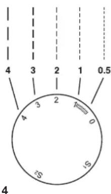 SINGER M3400 - Comment désir votre motif - 12