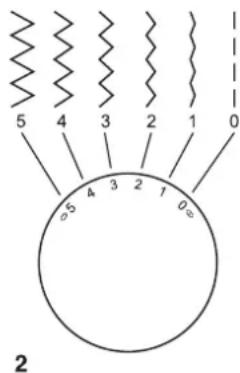 SINGER M3400 - Comment désir votre motif - 10