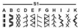 SINGER M3400 - Comment désir votre motif - 3