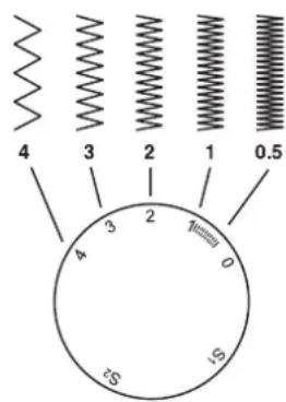 SINGER M3400 - Uw steek kiezen - 11