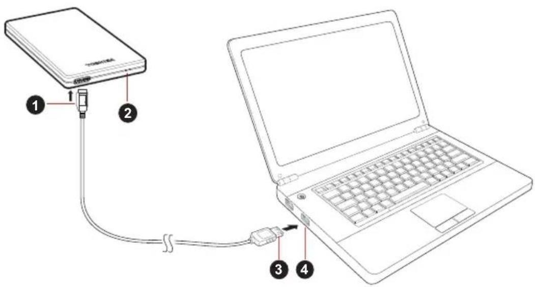 TOSHIBA STOR.E Alu TV Kit - Aseman yhdistäminen tietokoneeseen - 1