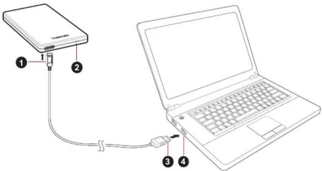TOSHIBA STOR.E Alu TV Kit - Подключение диска к компьютеру - 1