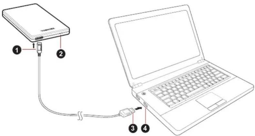 TOSHIBA STOR.E Alu TV Kit - Anschließen der Festplatte an den Computer - 1