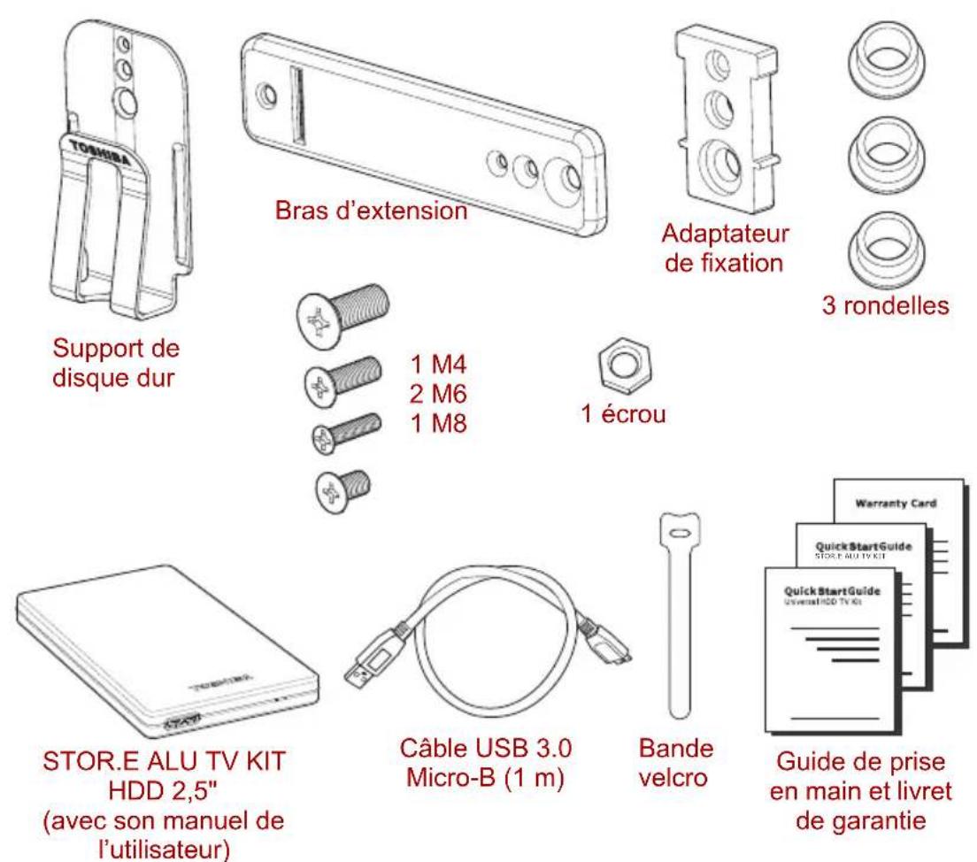 TOSHIBA STOR.E Alu TV Kit - Vérification des composants - 1