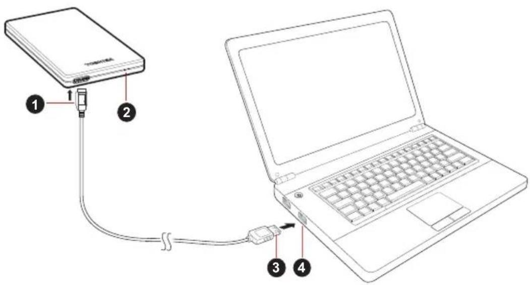 TOSHIBA STOR.E Alu TV Kit - Het schijfstation op de computer aansluiten - 1