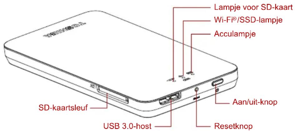 TOSHIBA Canvio AeroMobile - OPMERKING De gebruiksduur van de accu hangt af van de gebruiksomstandigheden. - 1