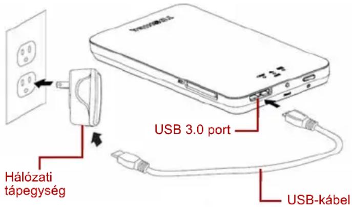 TOSHIBA Canvio AeroMobile - A Canvio AeroMobile tõltëse - 1