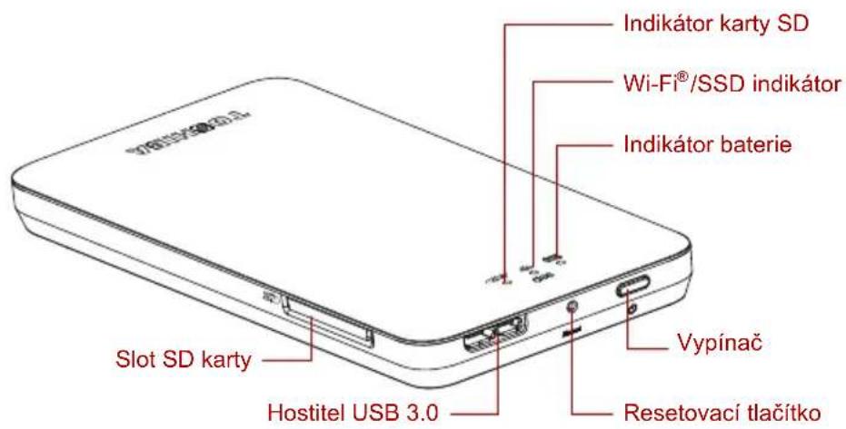 TOSHIBA Canvio AeroMobile - POZNÁMKA - 1