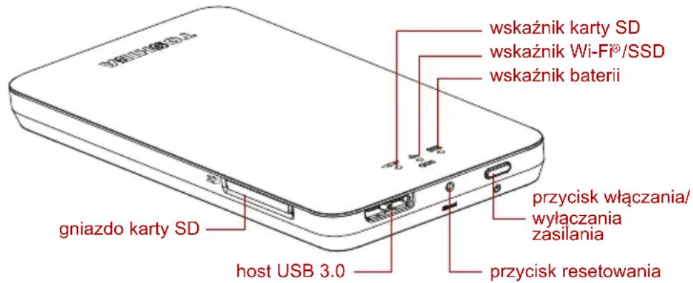 TOSHIBA Canvio AeroMobile - UWAGA Wydajnosc baterii jest zależna od warunków uzytkowania. - 1