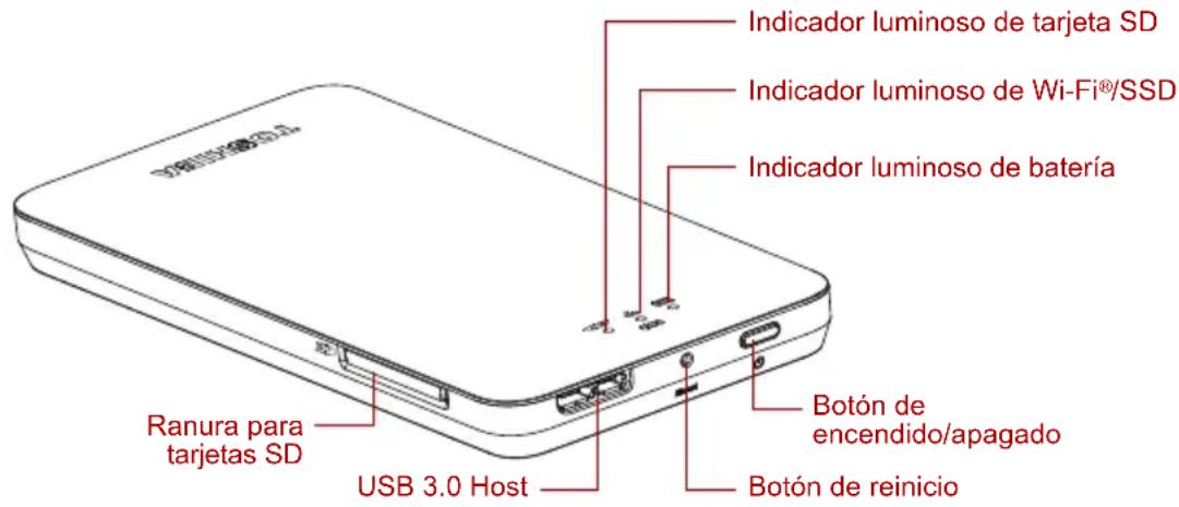 TOSHIBA Canvio AeroMobile - NOTA La duración de la bateria可以选择 variar en función de las conditiones de uso. - 1
