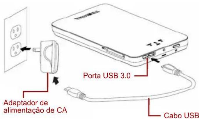 TOSHIBA Canvio AeroMobile - Carregar o Canvio AeroMobile - 1