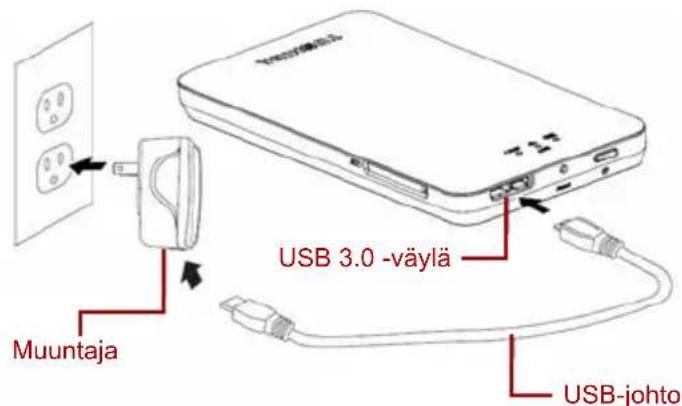 TOSHIBA Canvio AeroMobile - Canvio AeroMobilen lataaminen - 1