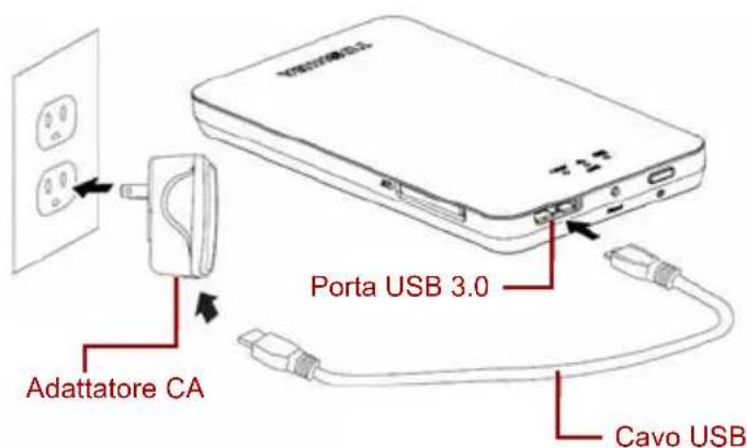 TOSHIBA Canvio AeroMobile - Caricamento di Canvio AeroMobile - 1