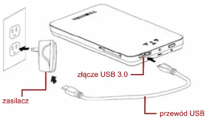 TOSHIBA Canvio AeroMobile - Ładowanie baterii dysku Canvio AeroMobile - 1