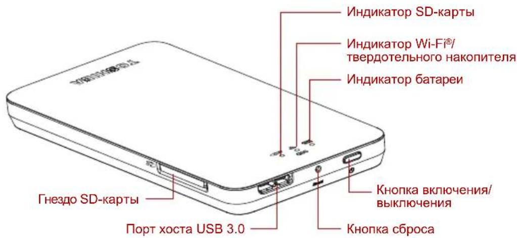 TOSHIBA Canvio AeroMobile - ПИМЕЧАНЕ - 1