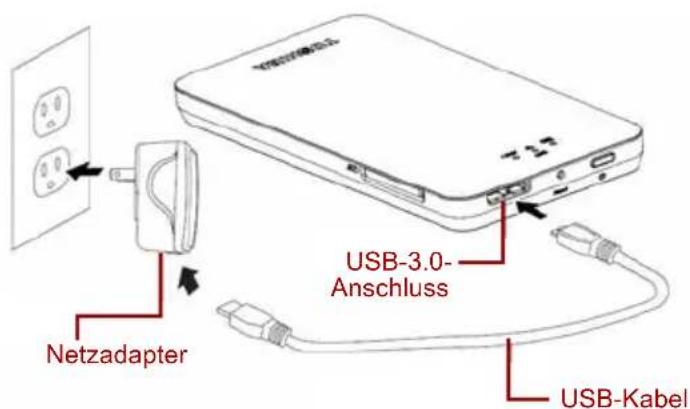 TOSHIBA Canvio AeroMobile - Aufladen der Canvio AeroMobile - 1