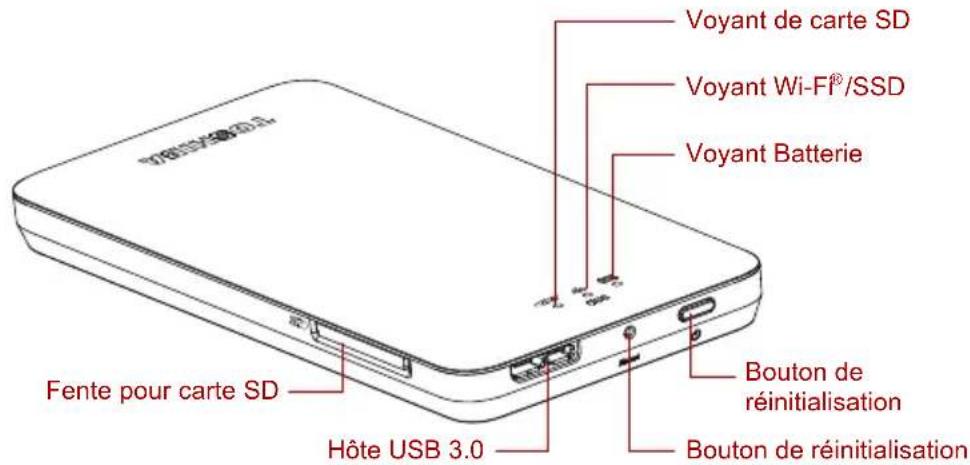 TOSHIBA Canvio AeroMobile - REMARQUE L'autonomie de la batterie dépend des conditions d'utilisation. - 1
